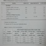 Biotec bags biodegradability Test - Compost properties